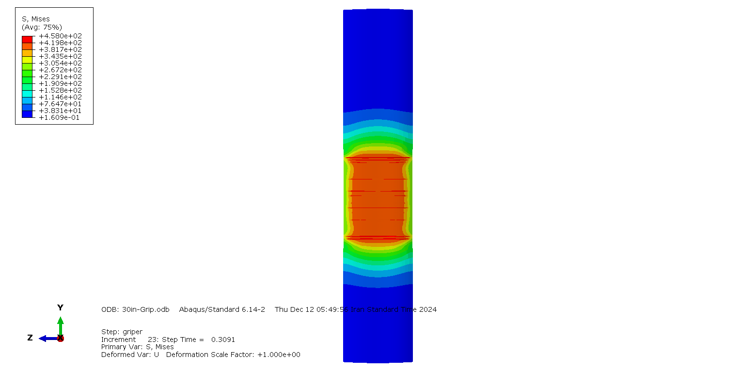 PP1