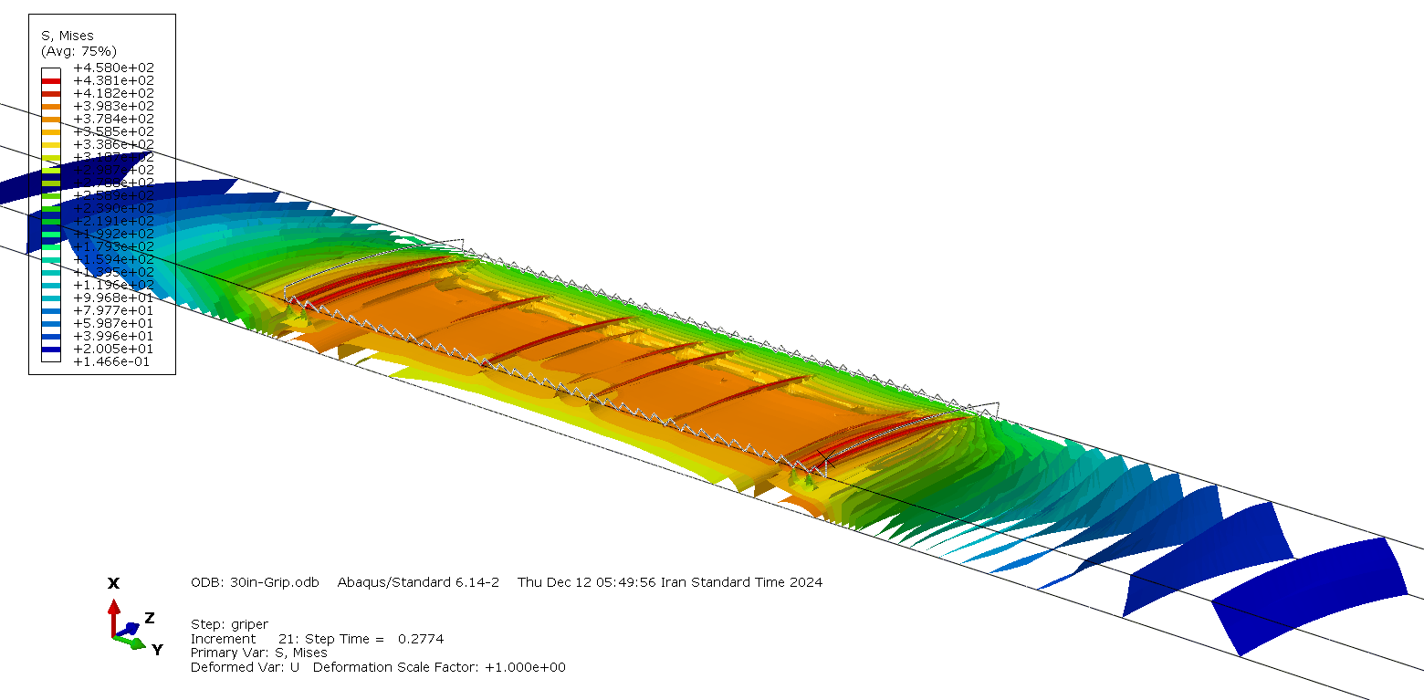 S surface