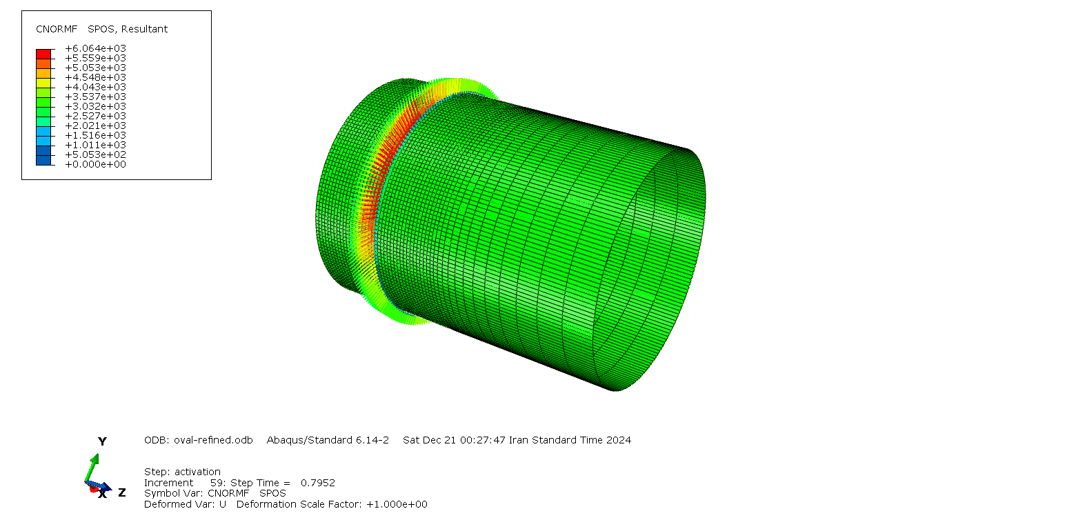 seal Normal force